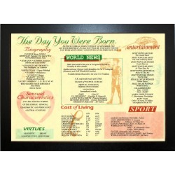 Day You Were Born Green - ECO Black Frame