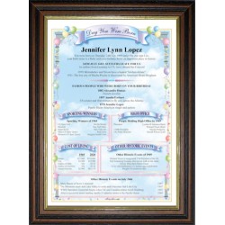 Traditional Teak Wood Frame - Blue Style USA - Birthday News Certificate