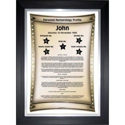 Premium Black Silver Frame - Numerology Chart