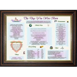 Special Frame Range Traditional Teak Wood - Blue Pink Style The Day You Were Born