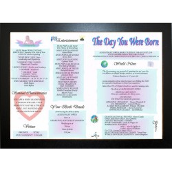 The Day You Were Born Blue B - ECO Black Frame