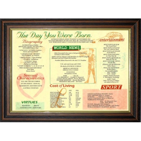 Special Frame Range Traditional Teak Wood - Green Style The Day You Were Born